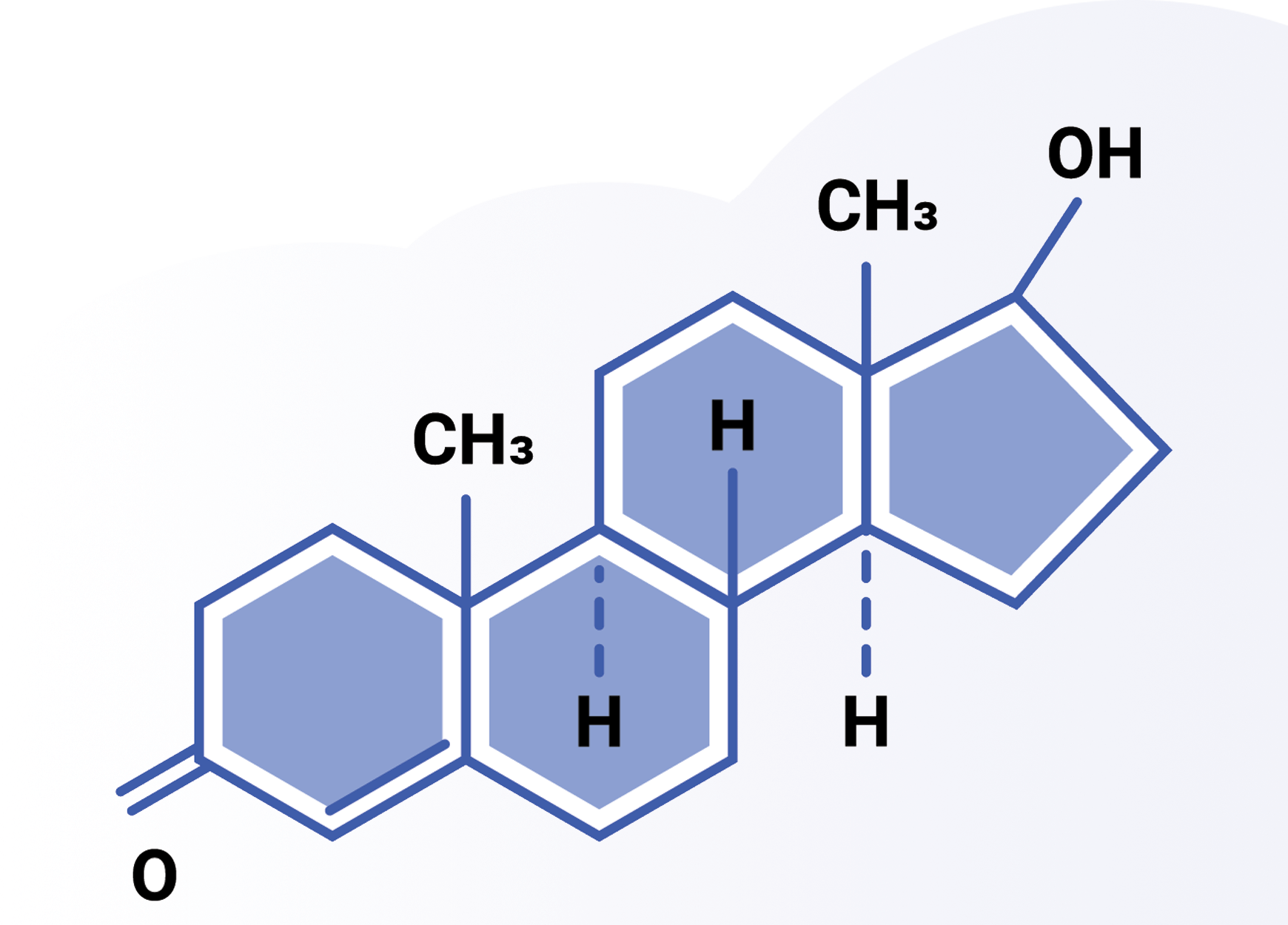 Testosterone Treatment Glasgow Testosterone Treatment Glasgow