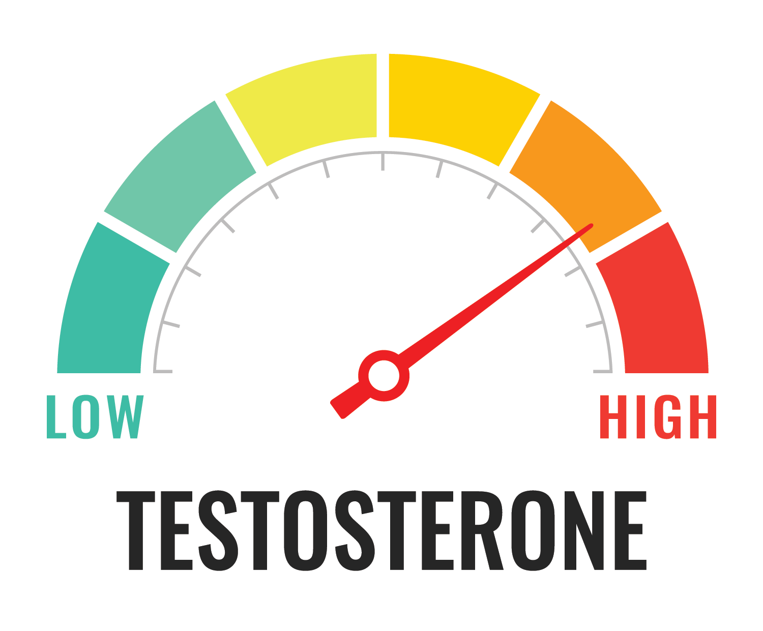 Testosterone Treatment Glasgow Testosterone Treatment Glasgow